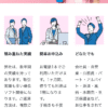 ソフト闇金ジャストワンJUSTONEは闇金融業者です！